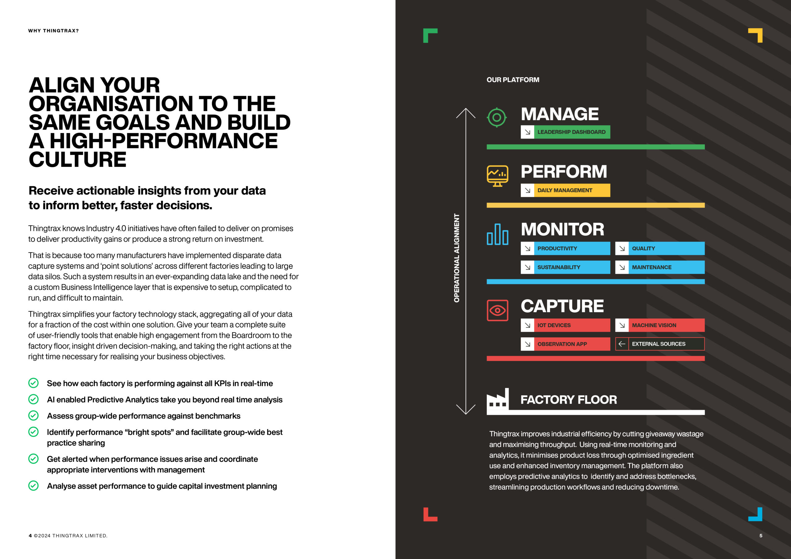 TT_OVERVIEW BROCHURE FANDB_MAY24_V8_DIGITAL_DPS 2